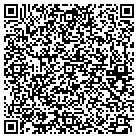QR code with Managment Unlmted Cnslting Service contacts