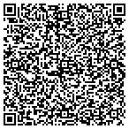 QR code with South Hills Congregational Charity contacts