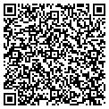 QR code with Rene A Gonzalez MD contacts