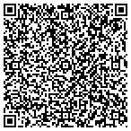 QR code with Reflex Staffing Solutions Inc contacts