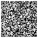 QR code with Compettive Edge-Human Recource contacts