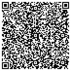 QR code with Its About Time Clock Watch Shp contacts