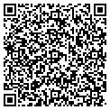 QR code with Stop n Save Check C contacts