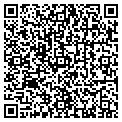 QR code with Skips Beauty Salon contacts