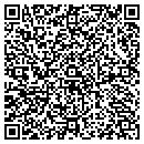 QR code with MJM Wallcovering & Painti contacts