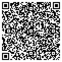 QR code with Park Barber Shop contacts