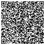 QR code with Berks County Personnel Department contacts