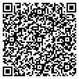 QR code with Richgas contacts