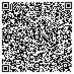 QR code with Fulton County Medical Service contacts