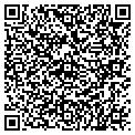 QR code with Ralph Swartzell contacts