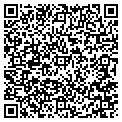 QR code with Miller Aviary Supply contacts