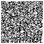 QR code with Central Montgomery Medical Center contacts