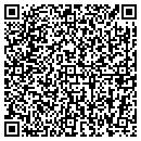 QR code with Suters Hardware contacts