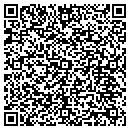 QR code with Midnight Express Trnspt Services contacts