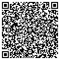 QR code with Masonry Works contacts