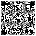 QR code with Milestone Staffing Service Inc contacts