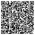 QR code with Insights Inpatient contacts