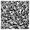 QR code with Panasas LLC contacts