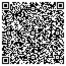 QR code with Communities That Care contacts