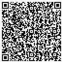 QR code with Matthew C Sophy DO contacts