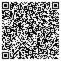 QR code with Hartman Drywall contacts