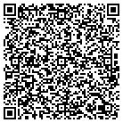 QR code with Montanvale Bed & Breakfast contacts