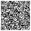QR code with Sparkle Puppy contacts
