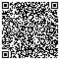QR code with Pittsburgh Metrics contacts