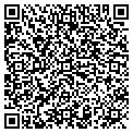 QR code with Richland-Ems Inc contacts