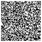QR code with Automated Control & Tech Service contacts