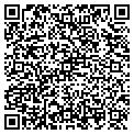 QR code with Richard B Cohen contacts