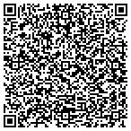 QR code with Onesource Landscape & Golf Service contacts