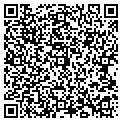 QR code with Scott R Parks contacts