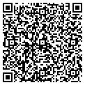 QR code with Insight Health Corp contacts