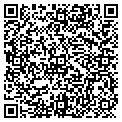 QR code with Ruffners Remodeling contacts