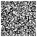 QR code with M S Controls contacts