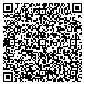 QR code with Lauger Farms contacts