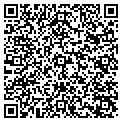 QR code with Keystone Surveys contacts
