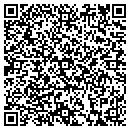 QR code with Mark Austin Building & Rmdlg contacts
