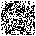 QR code with Info Realms Technologies & Service contacts