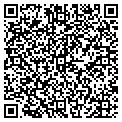 QR code with PETRARCH SYSTEMS contacts