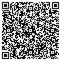 QR code with Richard Bauer contacts