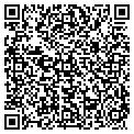 QR code with Resources Human Dev contacts