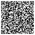 QR code with Joseph Ragusa contacts