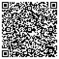 QR code with Rachels Future contacts