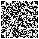 QR code with Millers Chrstmas Tree Frm Nurs contacts