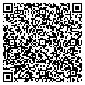 QR code with Landview Properties contacts