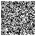 QR code with Kevin R Booth MD contacts