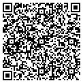 QR code with Turning Point contacts