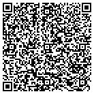 QR code with Monterey County Community Actn contacts